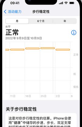 大关iPhone手机维修如何在iPhone开启'步行稳定性通知'