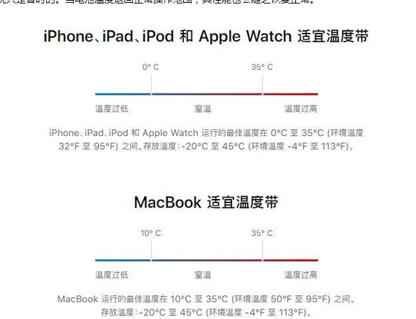 大关苹果13维修分享iPhone 13耗电越来越快怎么办 